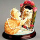 Cat Figurine Collectibles, Cat Clocks,Music Boxes